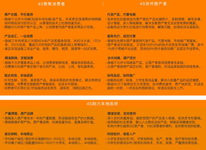 誠(chéng)平商城 免費(fèi)上網(wǎng)推廣，助力農(nóng)產(chǎn)品原產(chǎn)直供與精準(zhǔn)扶貧
